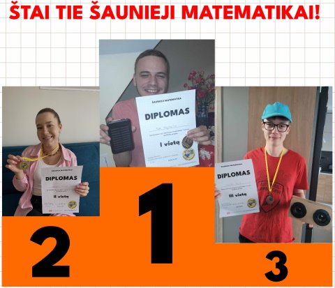Nugalėtojai